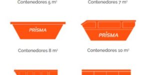 Tipos de contenedores ideales para obras y transporte eficiente