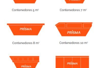 Tipos de contenedores ideales para obras y transporte eficiente
